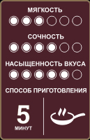 ribeye-diagram-1000px.png