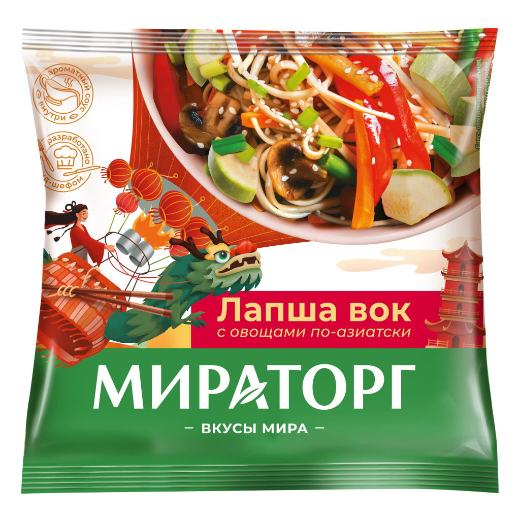 Лапша-вок_515x225_face.jpg Лапша-вок_515x225_face.jpg